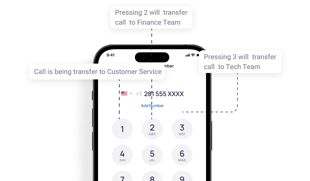 feature Phone Tree IVR