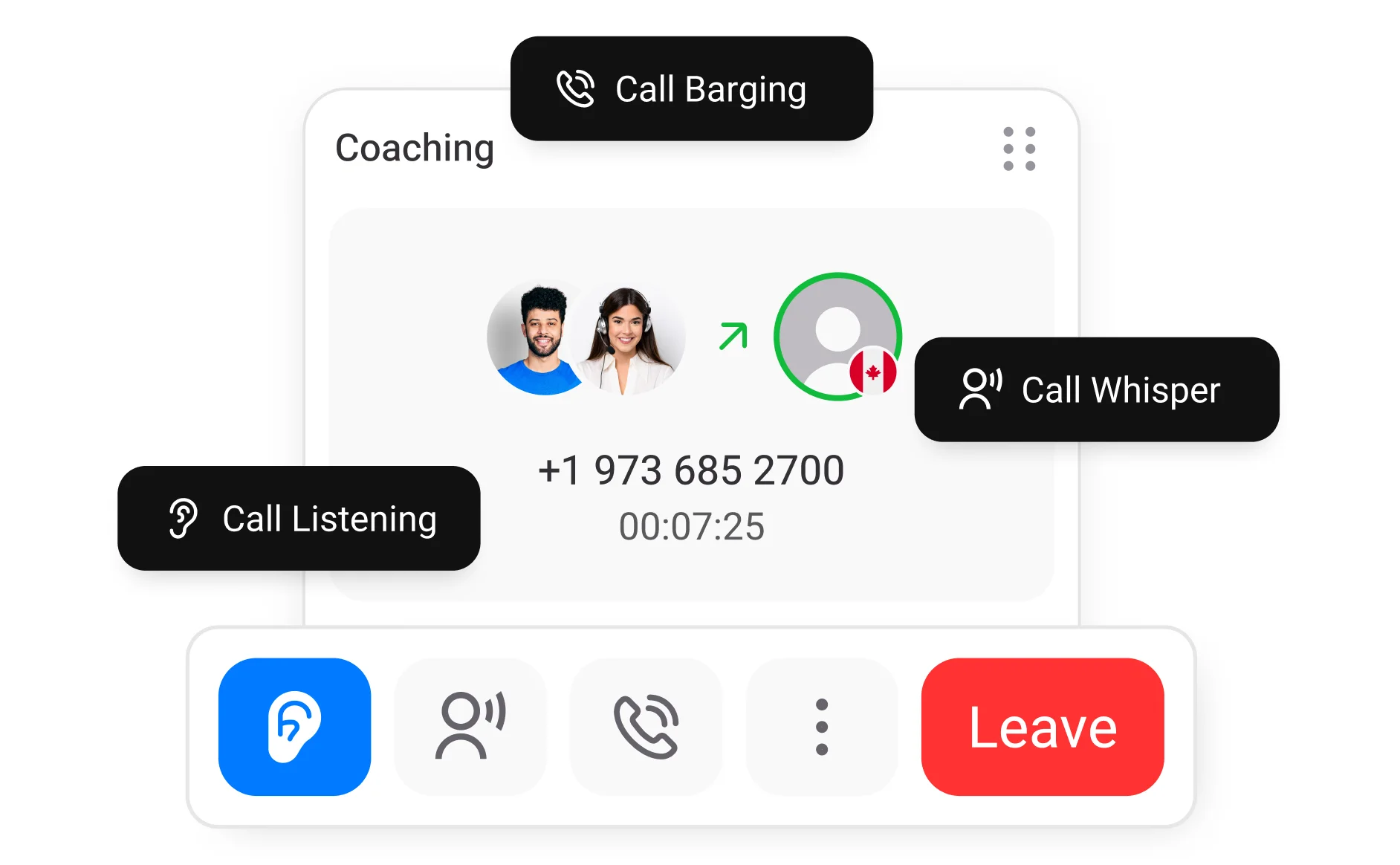 Live Call Monitoring