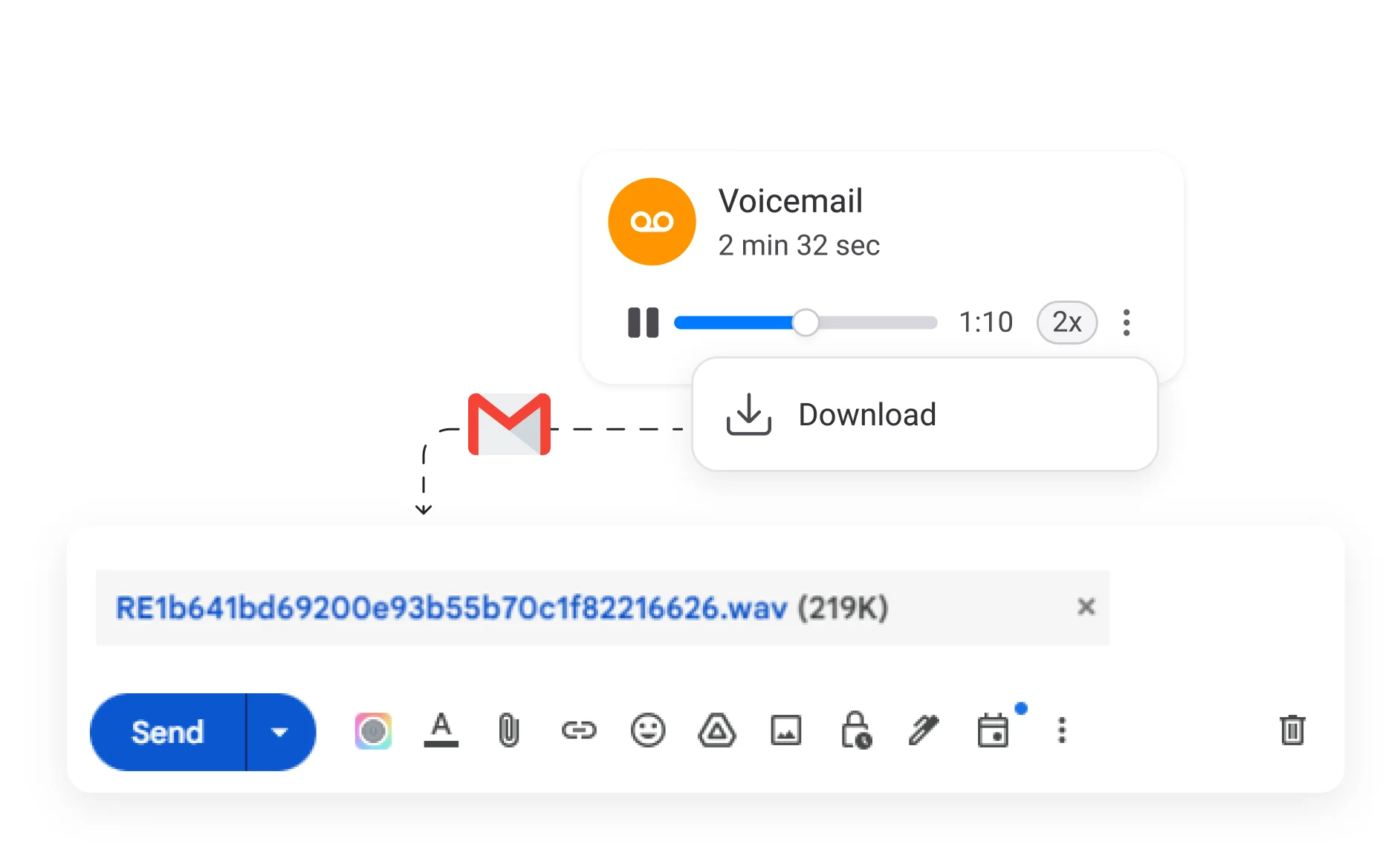 Voicemail to email